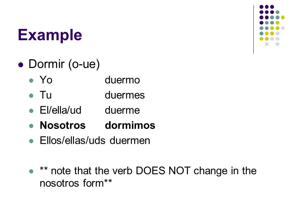 Example Dormir (o-ue) Yo duermo Tu duermes El/ella/ud duerme