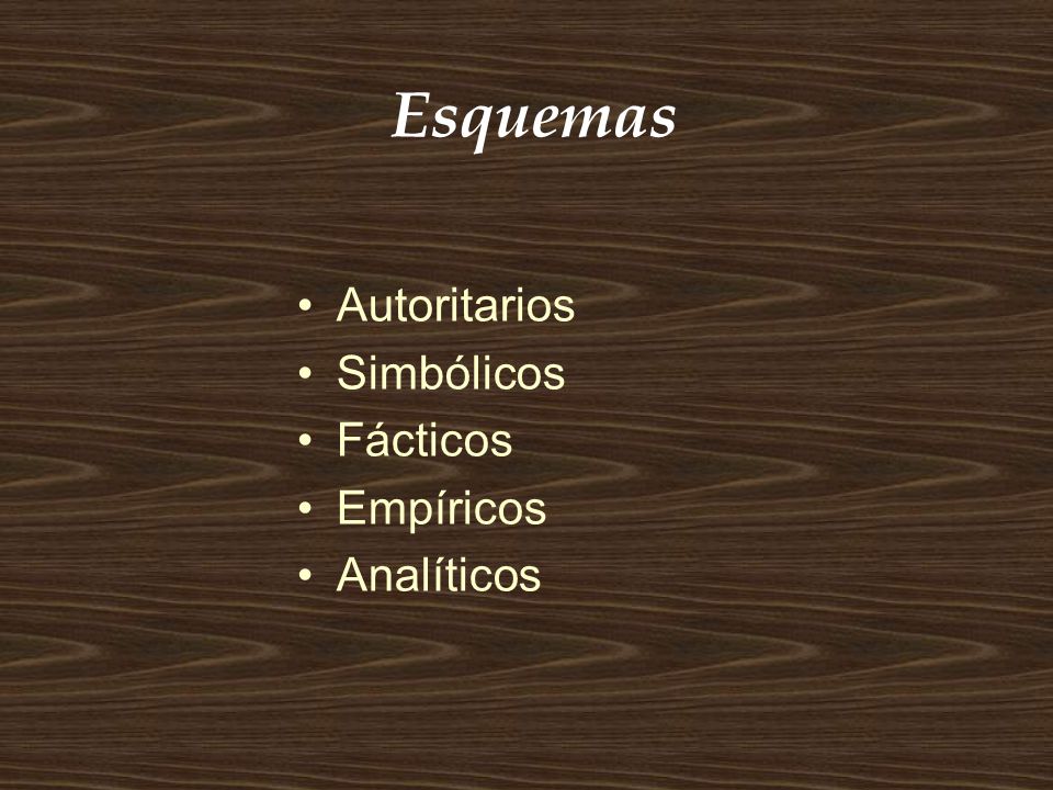 Esquemas Autoritarios Simbólicos Fácticos Empíricos Analíticos
