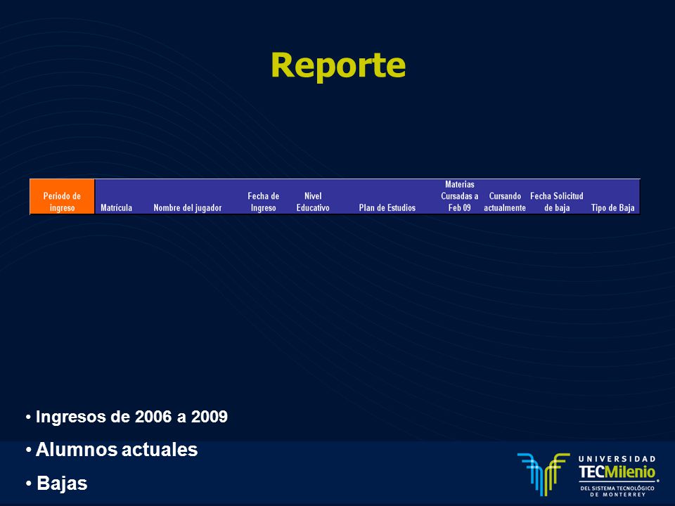 Reporte Ingresos de 2006 a 2009 Alumnos actuales Bajas