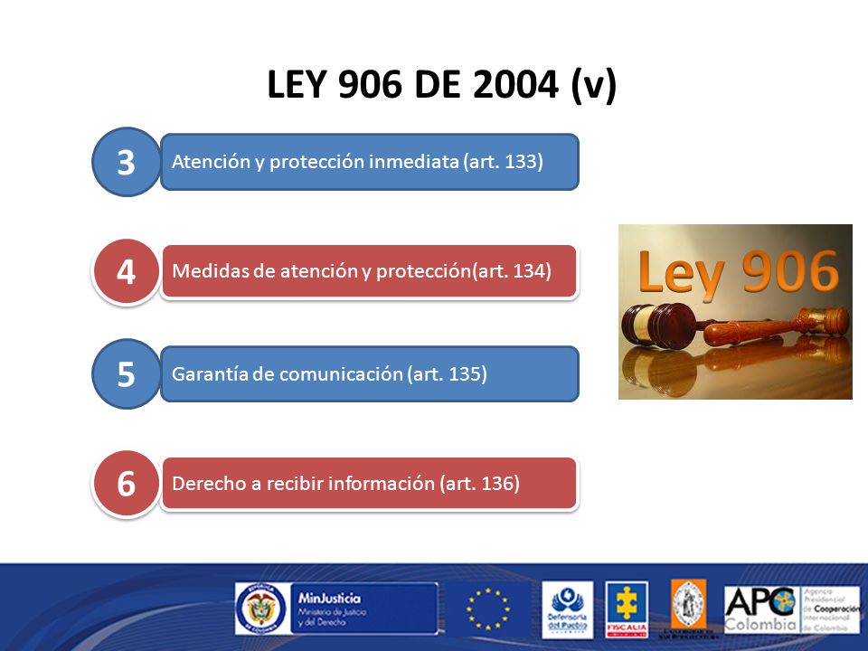 LEY 906 DE 2004 (v) 3. Atención y protección inmediata (art. 133) Ley Medidas de atención y protección(art. 134)