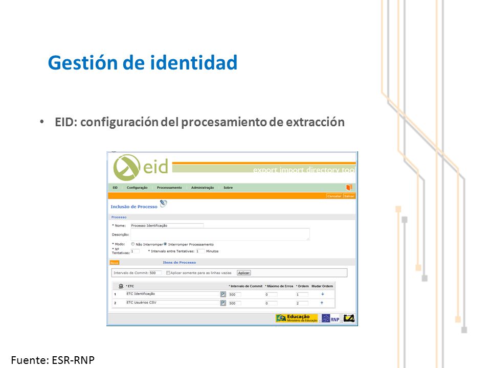 Gestión de identidad EID: configuración del procesamiento de extracción Fuente: ESR-RNP