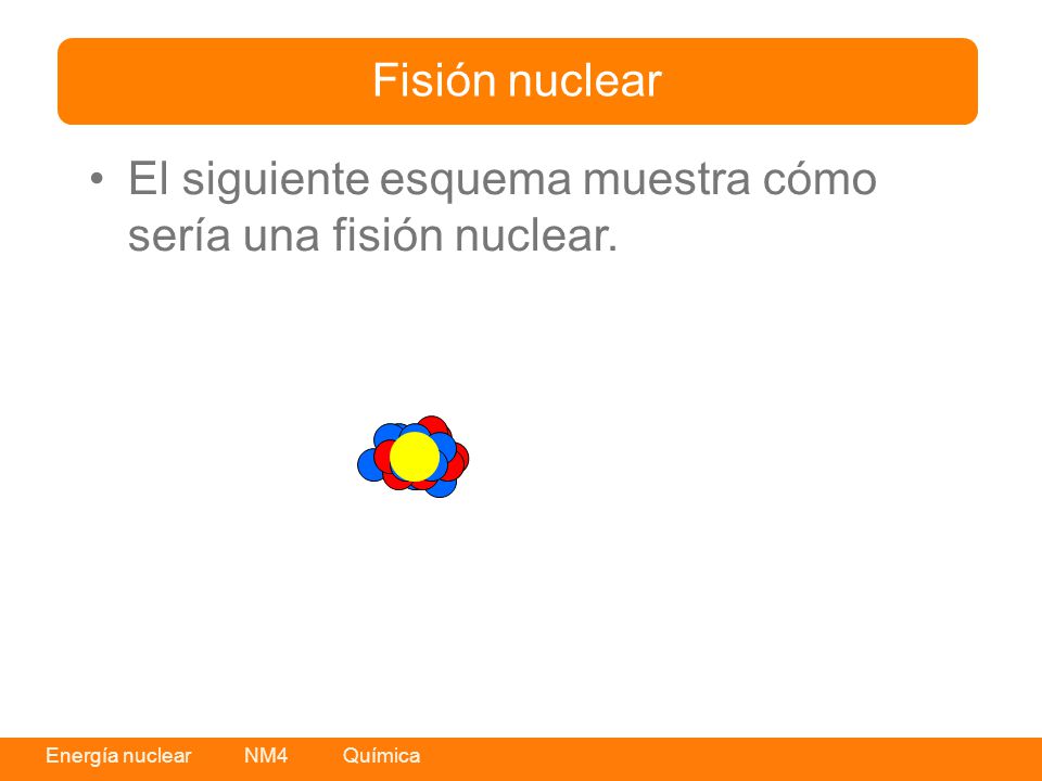 Fisión nuclear El siguiente esquema muestra cómo sería una fisión nuclear.