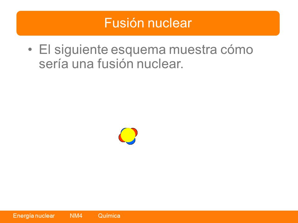 Fusión nuclear El siguiente esquema muestra cómo sería una fusión nuclear.