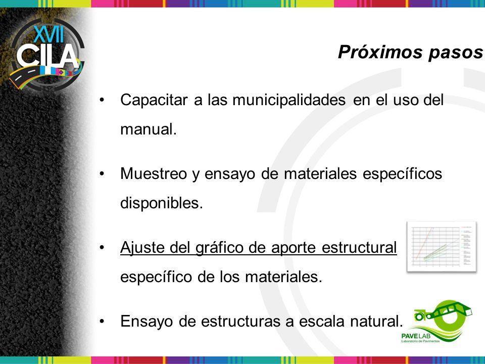 Próximos pasos Capacitar a las municipalidades en el uso del manual.