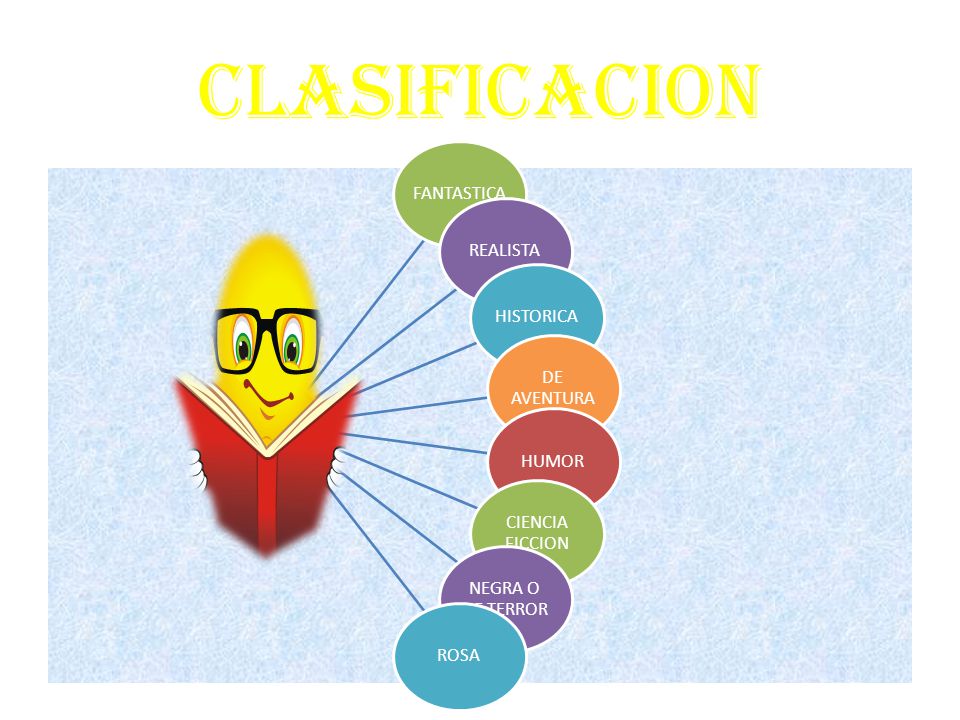 CLASIFICACION FANTASTICA REALISTA HISTORICA DE AVENTURA HUMOR