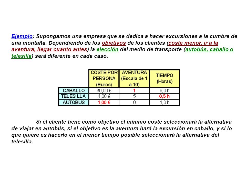 Ejemplo: Supongamos una empresa que se dedica a hacer excursiones a la cumbre de una montaña. Dependiendo de los objetivos de los clientes (coste menor, ir a la aventura, llegar cuanto antes) la elección del medio de transporte (autobús, caballo o telesilla) será diferente en cada caso.