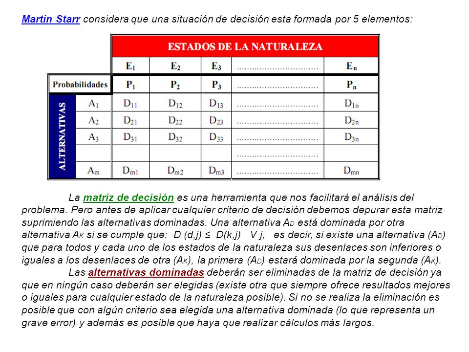 Martin Starr considera que una situación de decisión esta formada por 5 elementos: