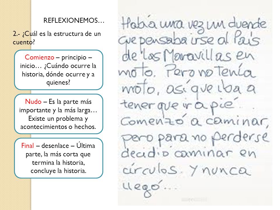 REFLEXIONEMOS… 2.- ¿Cuál es la estructura de un cuento Comienzo – principio – inicio… ¿Cuándo ocurre la historia, dónde ocurre y a quienes