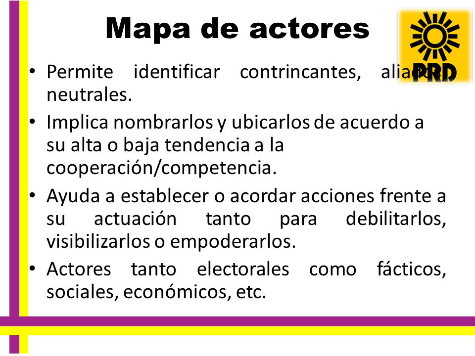 Mapa de actores Permite identificar contrincantes, aliados, neutrales.