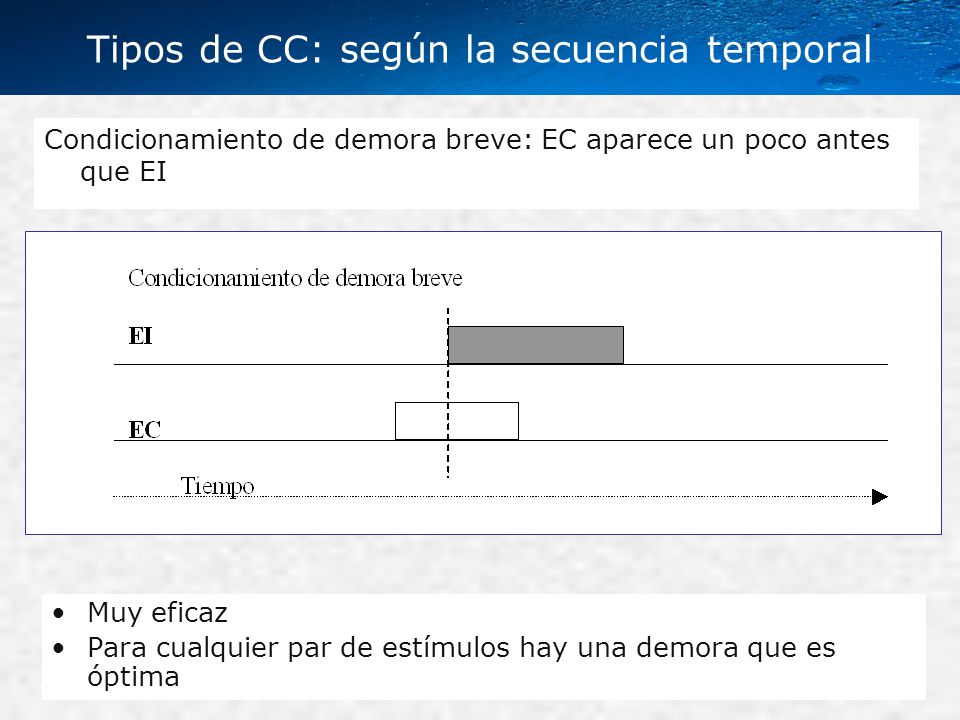 Tipos de CC: según la secuencia temporal