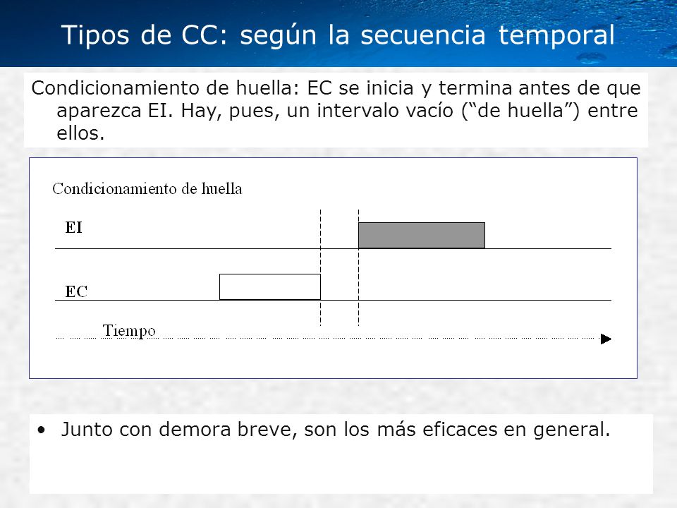 Tipos de CC: según la secuencia temporal