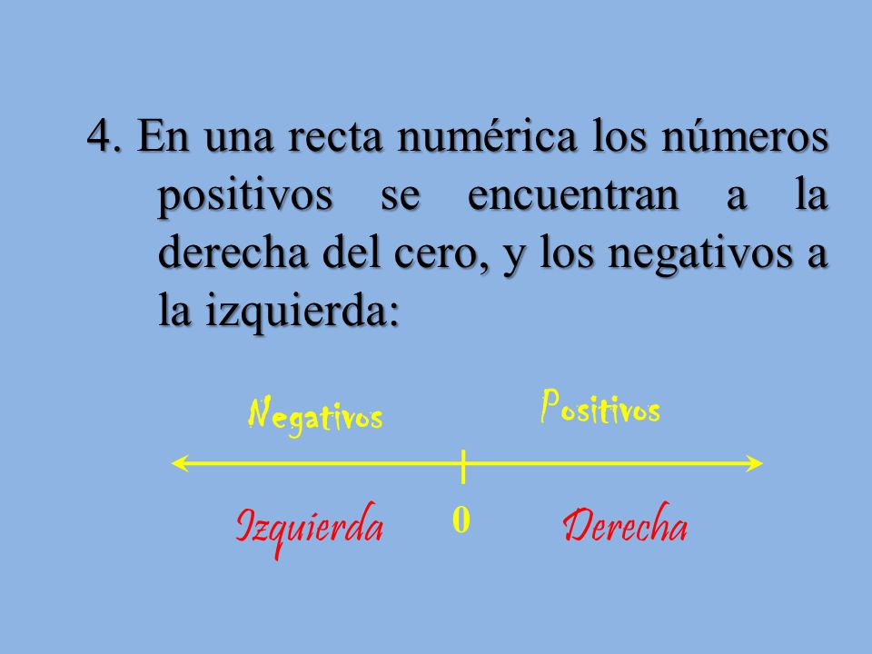 4. En una recta numérica los números positivos se encuentran a la derecha del cero, y los negativos a la izquierda: