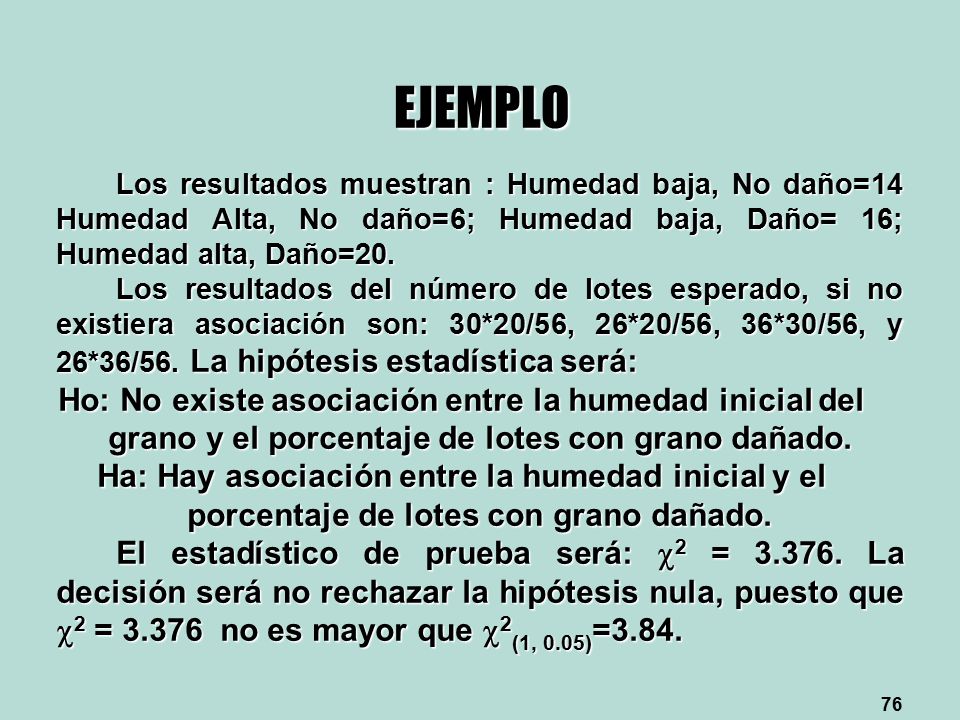 EJEMPLO Los resultados muestran : Humedad baja, No daño=14 Humedad Alta, No daño=6; Humedad baja, Daño= 16; Humedad alta, Daño=20.