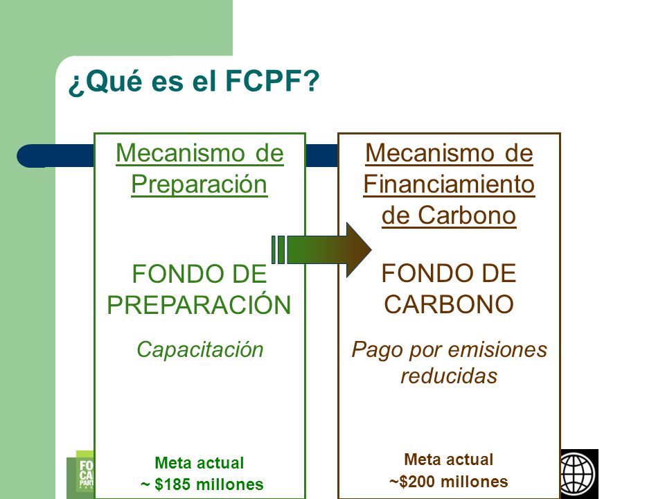 ¿Qué es el FCPF Mecanismo de Preparación FONDO DE PREPARACIÓN