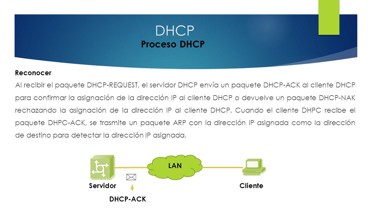 DHCP Proceso DHCP Reconocer