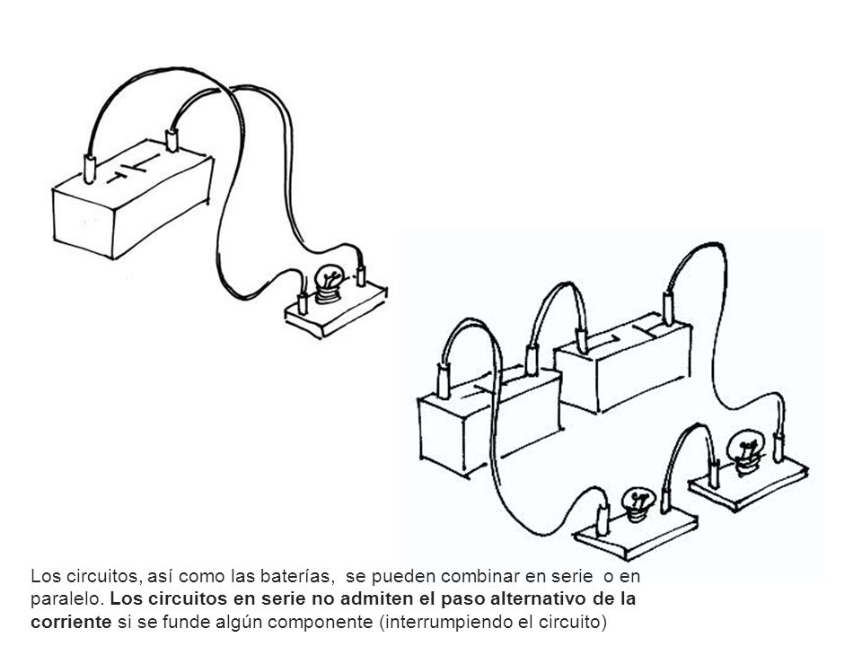 Los circuitos, así como las baterías, se pueden combinar en serie o en paralelo.