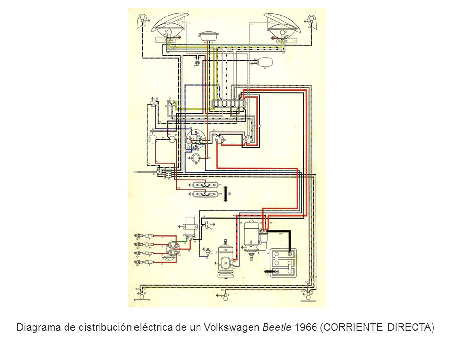 Diagrama de distribución eléctrica de un Volkswagen Beetle 1966 (CORRIENTE DIRECTA)