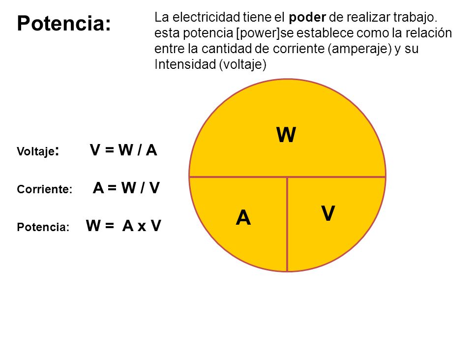 Potencia: W V A La electricidad tiene el poder de realizar trabajo.