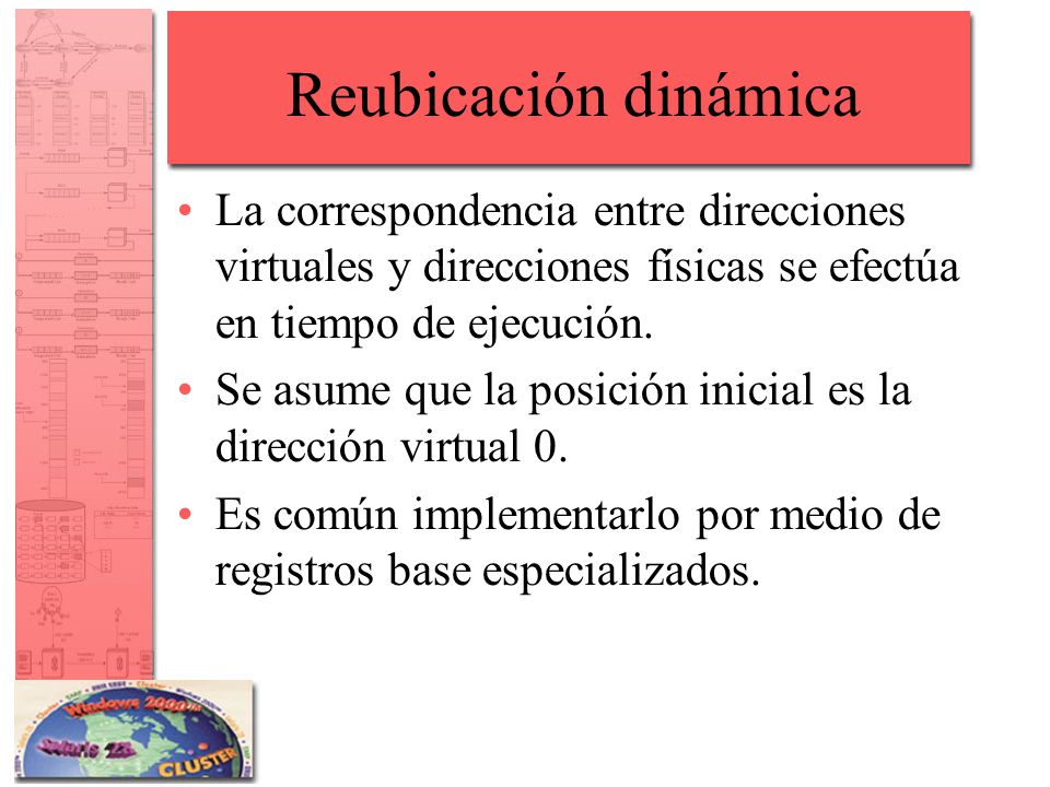Reubicación dinámica La correspondencia entre direcciones virtuales y direcciones físicas se efectúa en tiempo de ejecución.