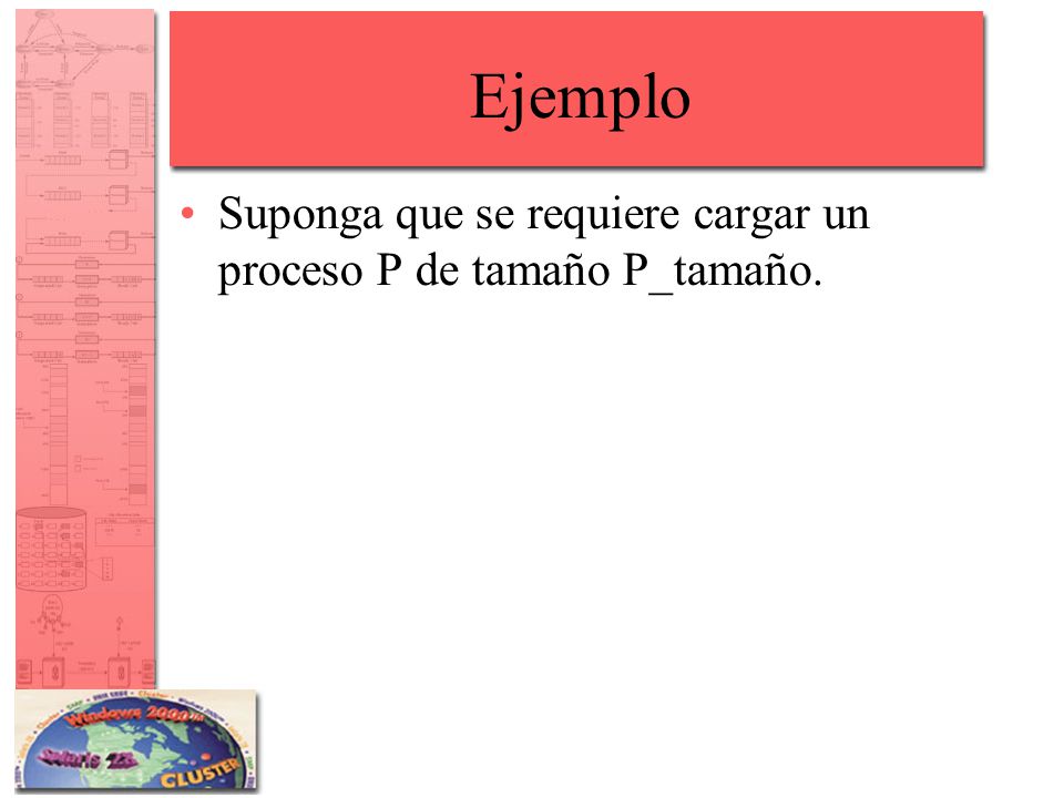 Ejemplo Suponga que se requiere cargar un proceso P de tamaño P_tamaño.