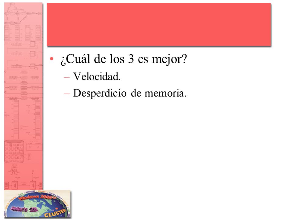 ¿Cuál de los 3 es mejor Velocidad. Desperdicio de memoria.