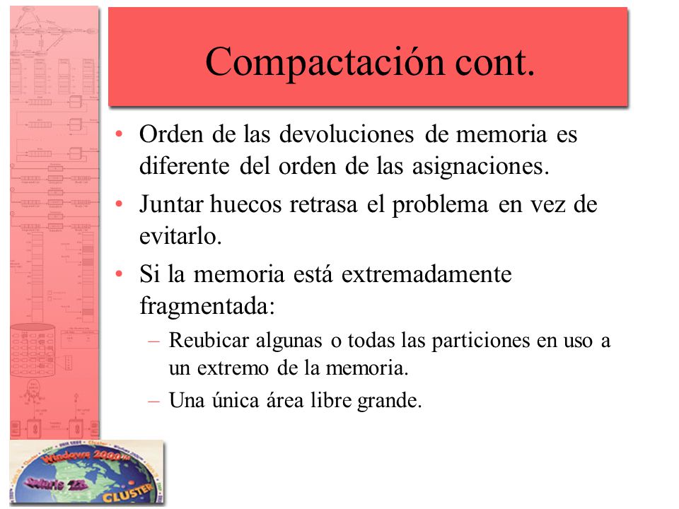 Compactación cont. Orden de las devoluciones de memoria es diferente del orden de las asignaciones.