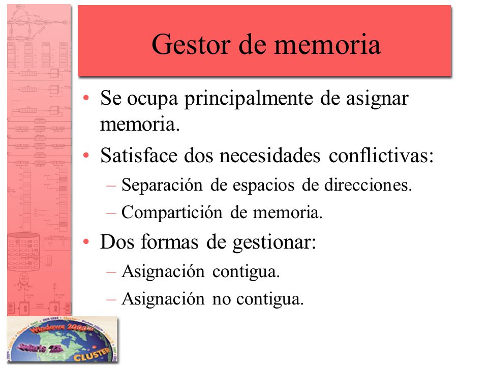 Gestor de memoria Se ocupa principalmente de asignar memoria.
