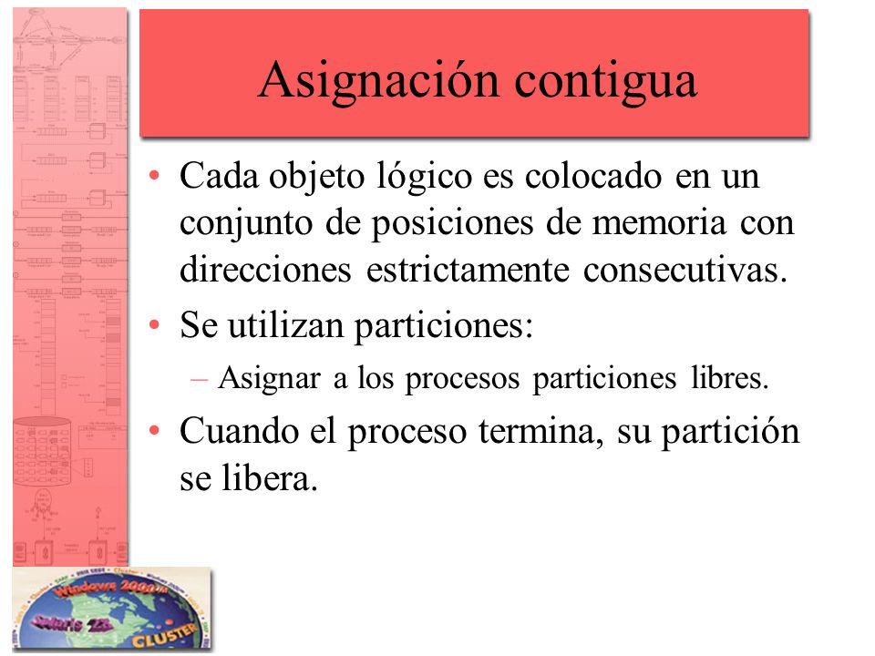 Asignación contigua Cada objeto lógico es colocado en un conjunto de posiciones de memoria con direcciones estrictamente consecutivas.