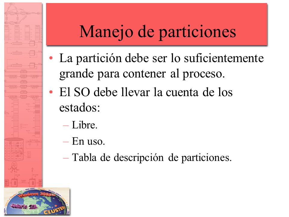 Manejo de particiones La partición debe ser lo suficientemente grande para contener al proceso. El SO debe llevar la cuenta de los estados: