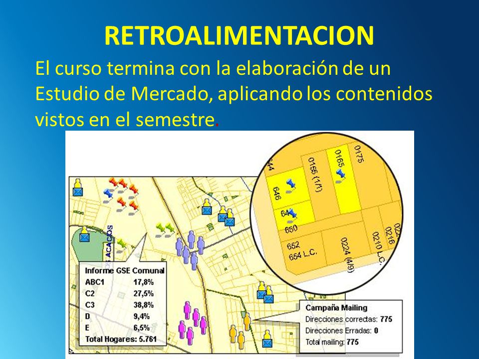 RETROALIMENTACION El curso termina con la elaboración de un Estudio de Mercado, aplicando los contenidos vistos en el semestre.