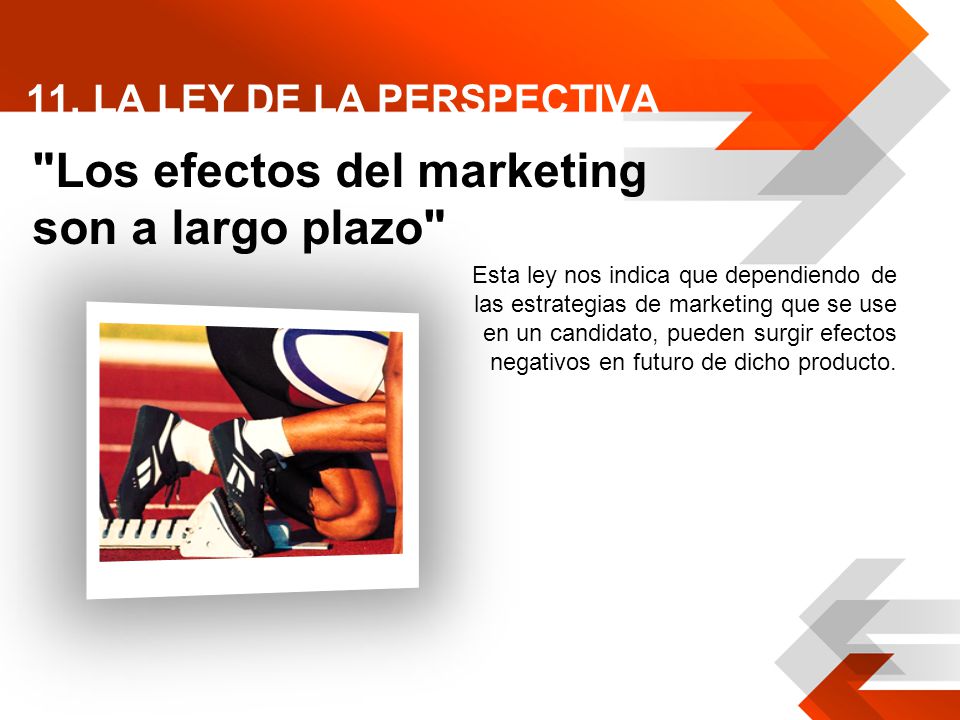 11. LA LEY DE LA PERSPECTIVA