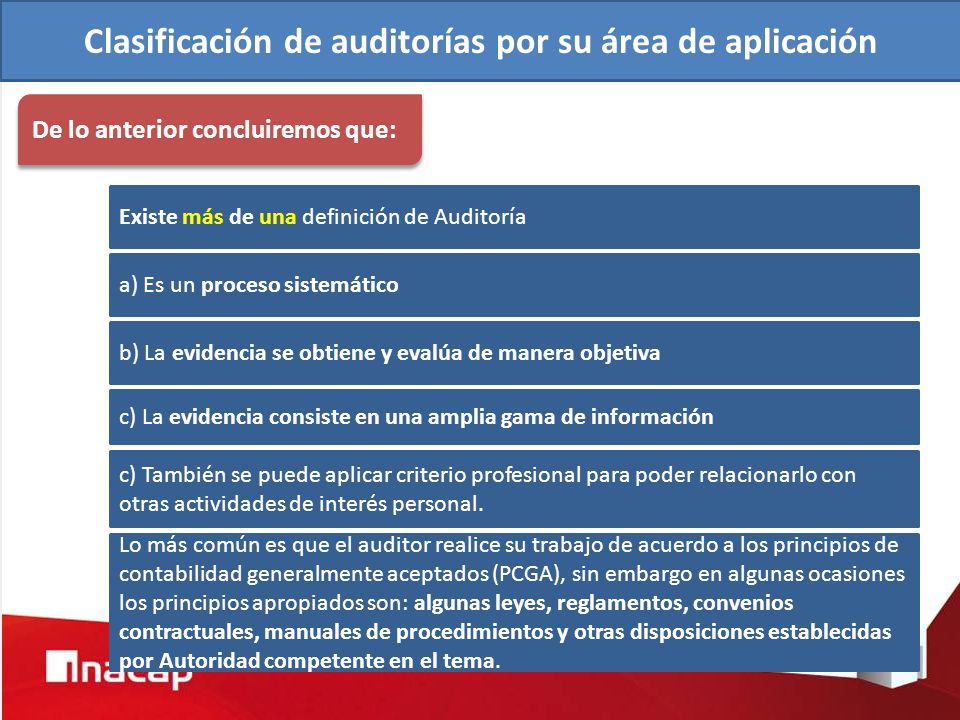 Clasificación de auditorías por su área de aplicación