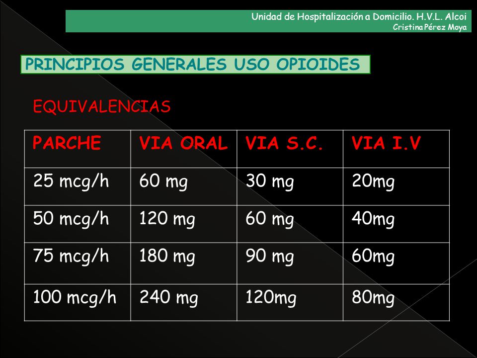 PARCHE VIA ORAL VIA S.C. VIA I.V 25 mcg/h 60 mg 30 mg 20mg 50 mcg/h