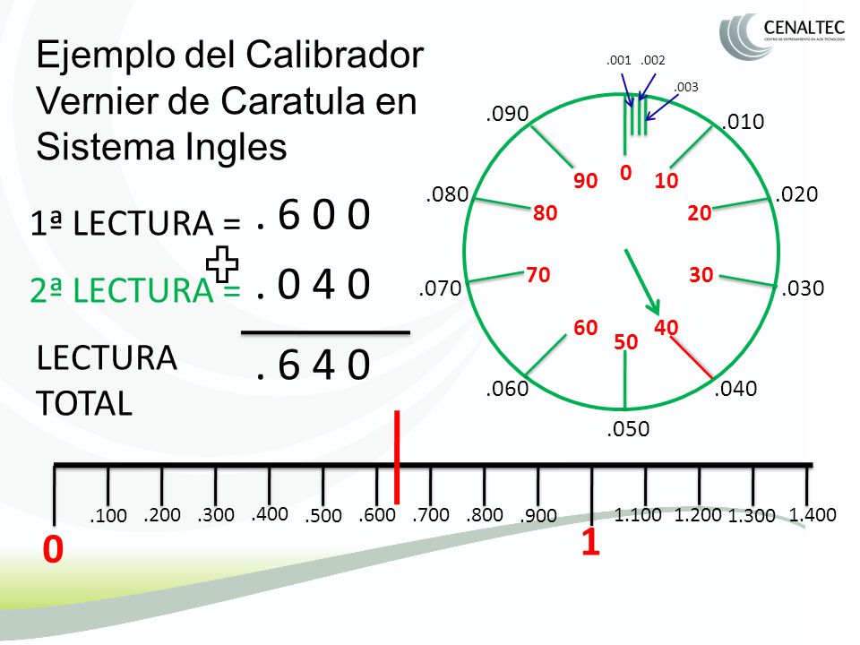 Ejemplo del Calibrador Vernier de Caratula en Sistema Ingles