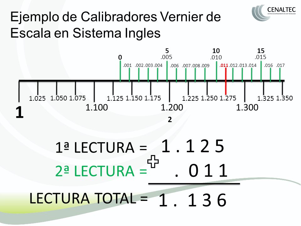 Ejemplo de Calibradores Vernier de Escala en Sistema Ingles
