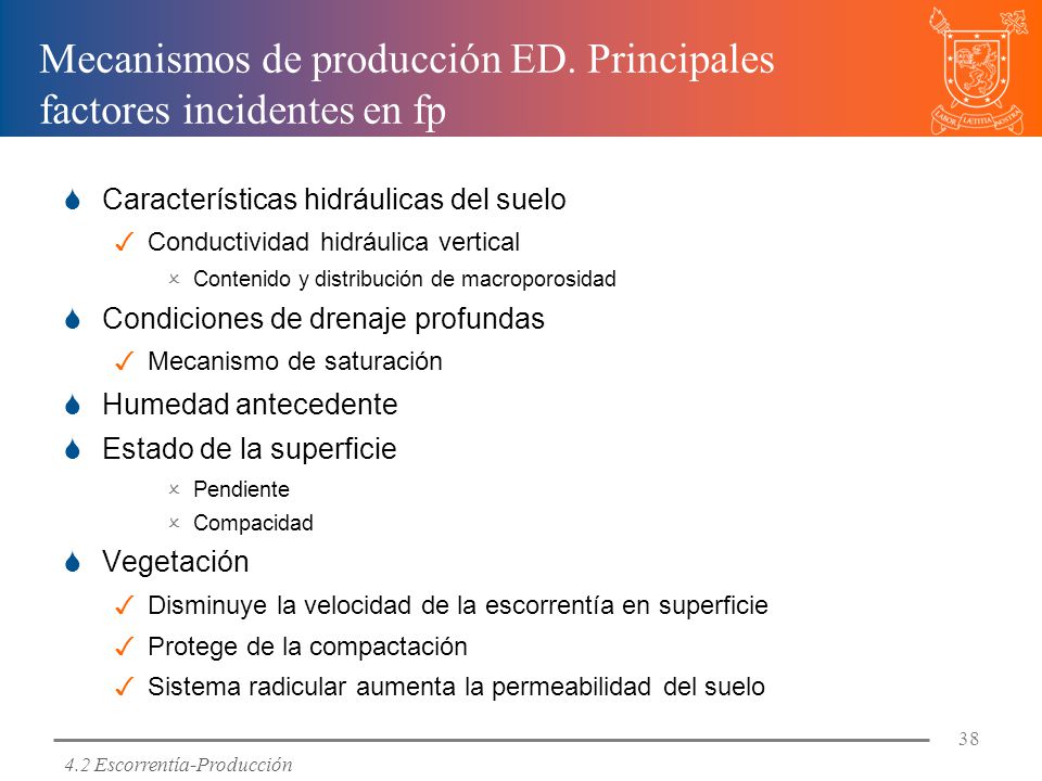 Mecanismos de producción ED. Principales factores incidentes en fp