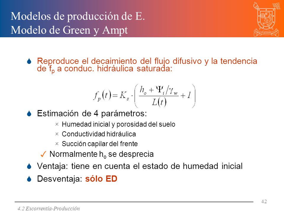Modelos de producción de E. Modelo de Green y Ampt