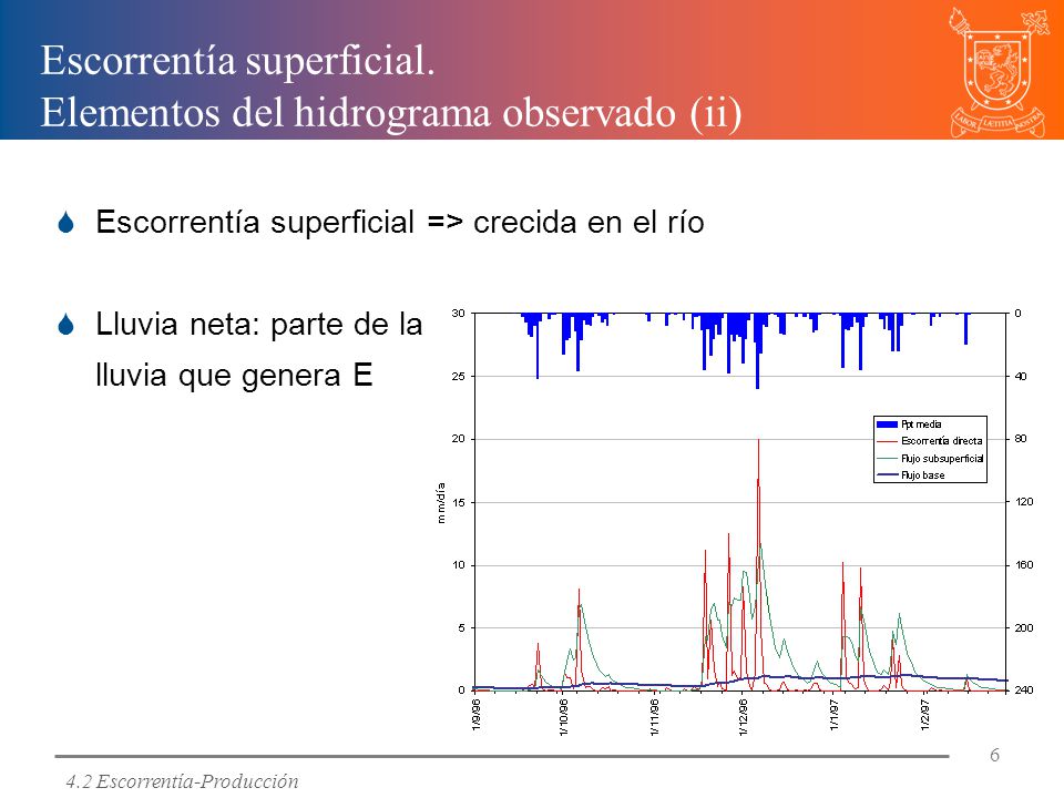 Escorrentía superficial. Elementos del hidrograma observado (ii)