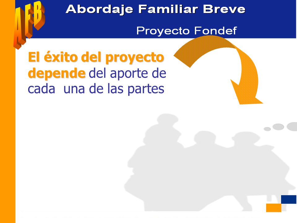 A F B El éxito del proyecto depende del aporte de cada una de las partes