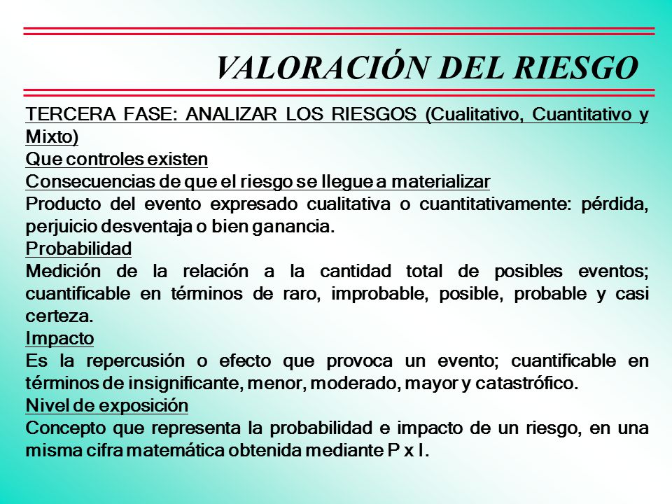 VALORACIÓN DEL RIESGO TERCERA FASE: ANALIZAR LOS RIESGOS (Cualitativo, Cuantitativo y Mixto) Que controles existen.