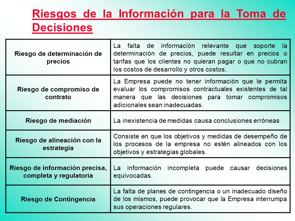 Riesgos de la Información para la Toma de Decisiones