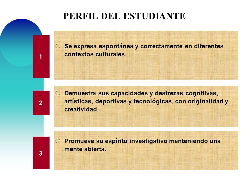 PERFIL DEL ESTUDIANTE Se expresa espontánea y correctamente en diferentes contextos culturales. 1.