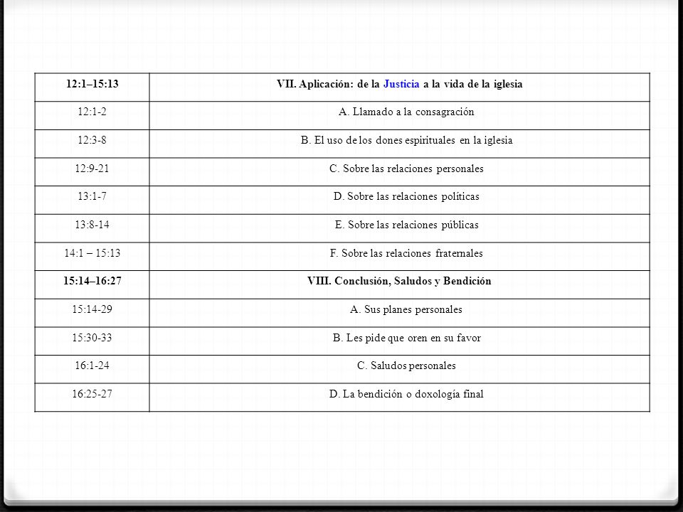 VII. Aplicación: de la Justicia a la vida de la iglesia 12:1-2
