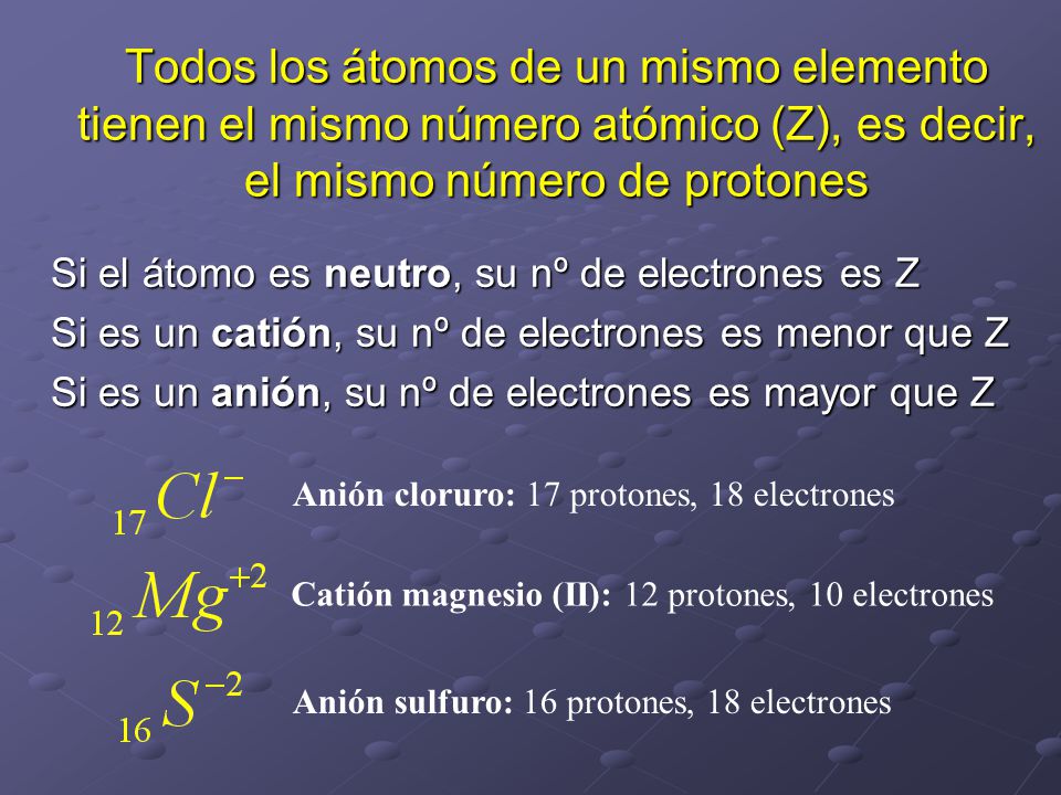 Todos los átomos de un mismo elemento tienen el mismo número atómico (Z), es decir, el mismo número de protones