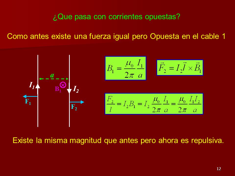 ¿Que pasa con corrientes opuestas