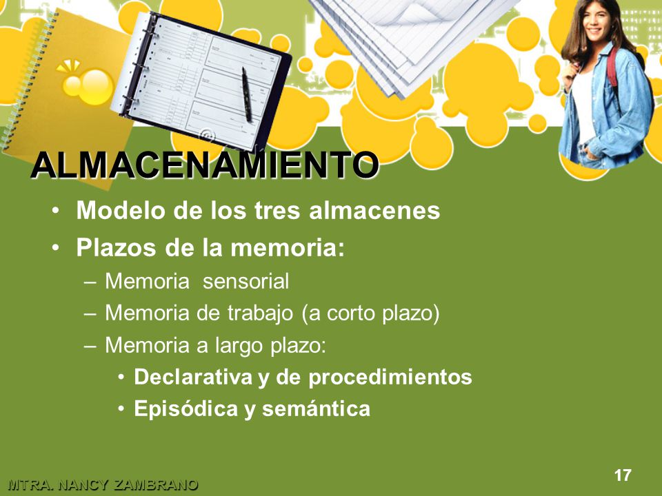 ALMACENAMIENTO Modelo de los tres almacenes Plazos de la memoria: