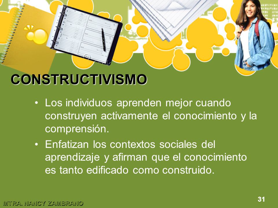 CONSTRUCTIVISMO Los individuos aprenden mejor cuando construyen activamente el conocimiento y la comprensión.