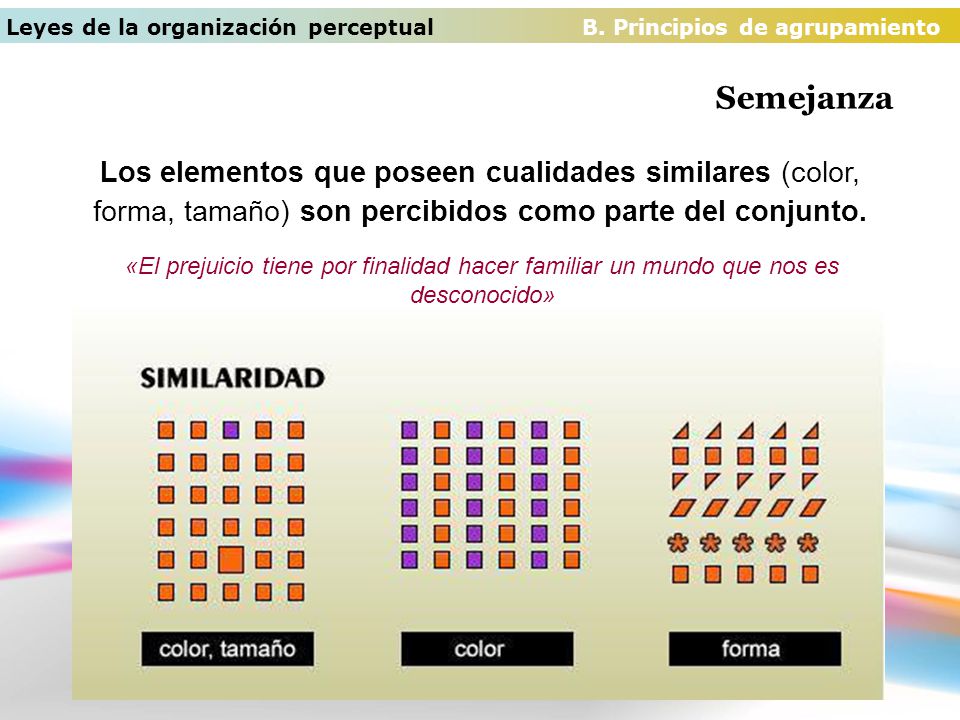 Leyes de la organización perceptual B. Principios de agrupamiento