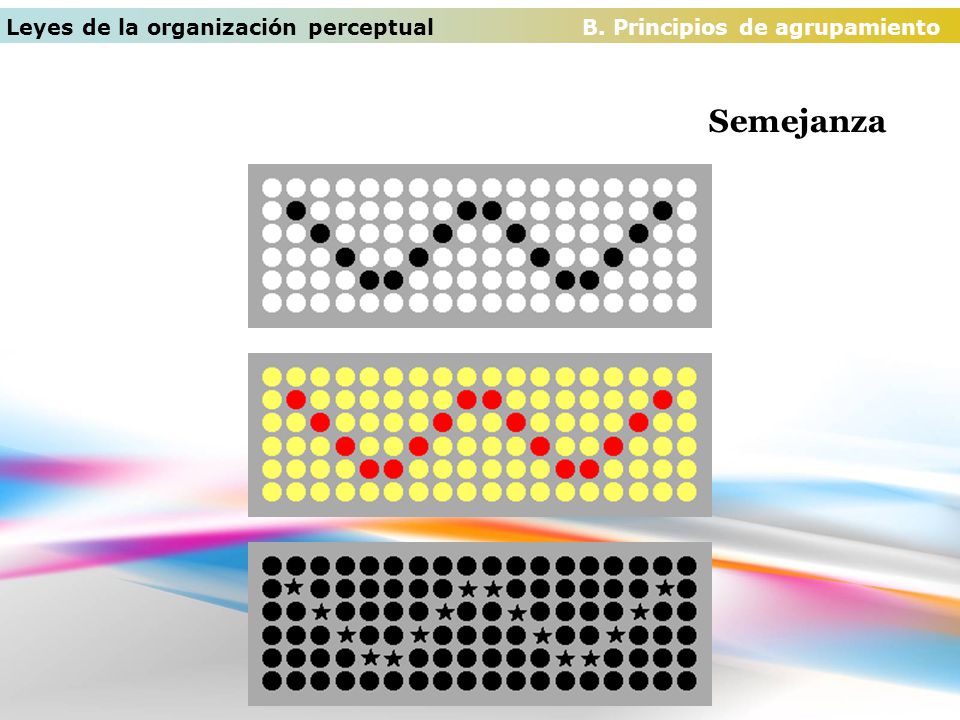 Leyes de la organización perceptual B. Principios de agrupamiento