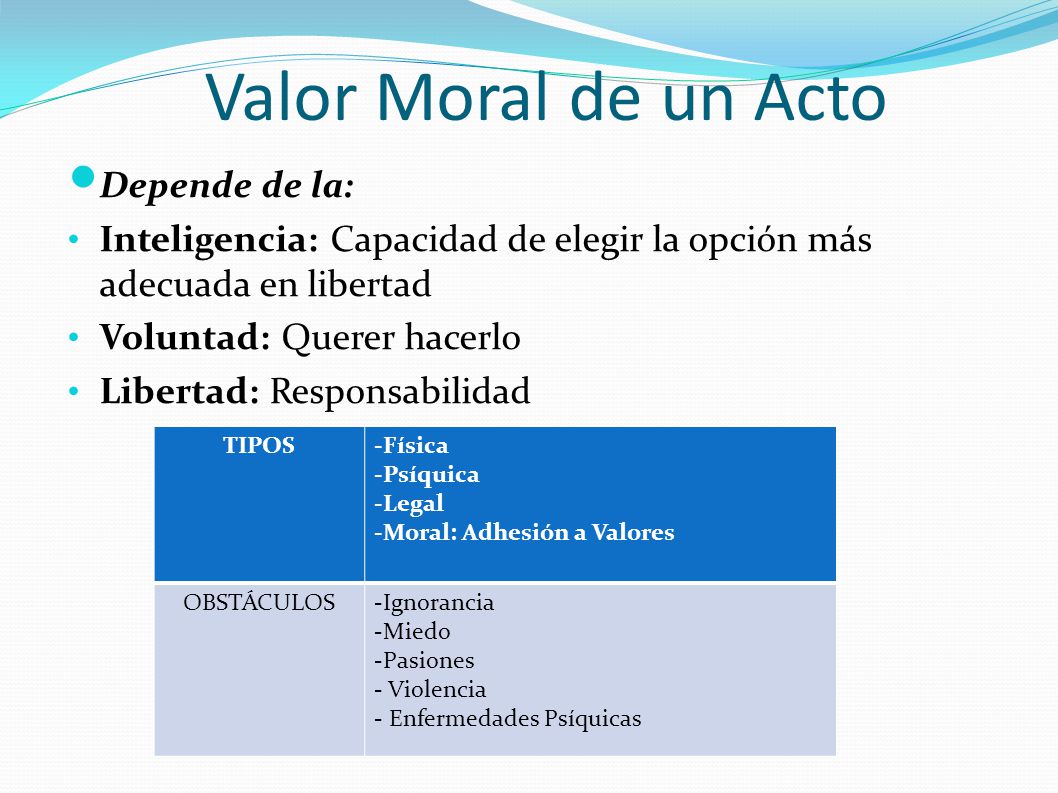 Valor Moral de un Acto Depende de la: